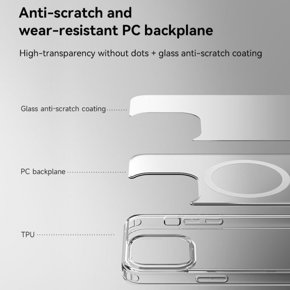 Калъф Clear с MagSafe за iPhone 15 Plus, прозрачен, Devia