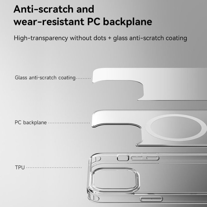 Калъф Clear с MagSafe за iPhone 15 Plus, прозрачен, Devia