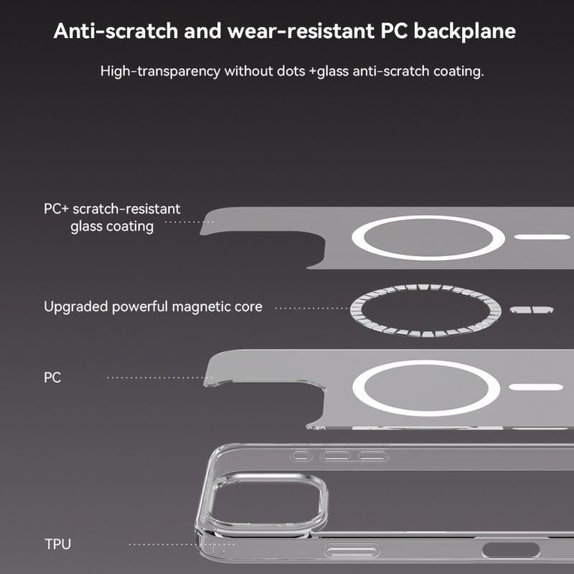 Калъф Clear с MagSafe за iPhone 16 Pro, прозрачен, Devia