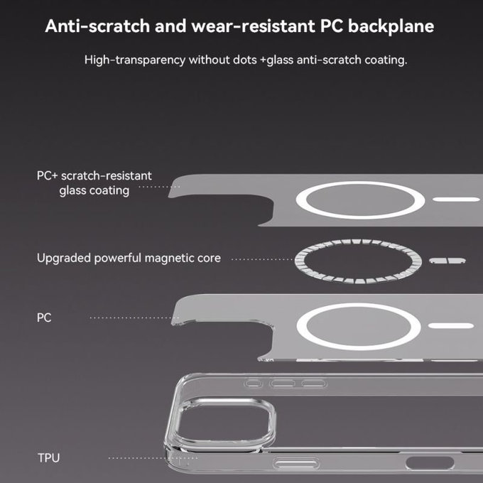 Калъф Clear с MagSafe за iPhone 16 Plus, прозрачен, Devia