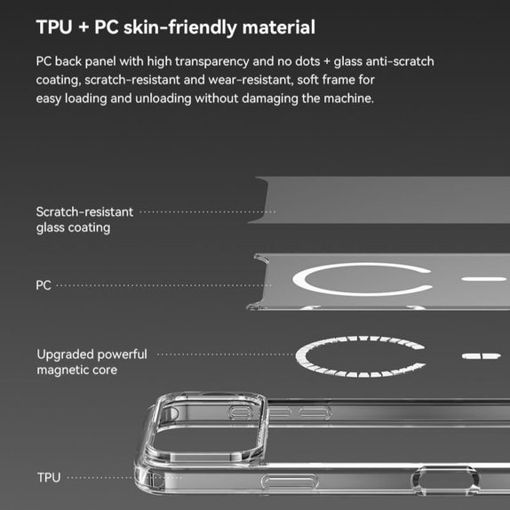 Калъф Clear с MagSafe за iPhone 17, прозрачен, Devia