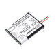 Батерия за Sony PSP E1000, E1002, E1004, E1008, 900mAh, Li-Ion, 3.7V, SP70C, HQ