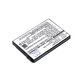 Батерия за Philips Avent Eco SCD535 DECT, 1000mAh, Li-Ion, 3.7V, BYD001743, HQ