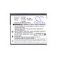 Батерия за Sony Cyber-Shot DSC-TX20, TX9, 630mAh, Li-Ion, 3.7V, NP-BN1, HQ