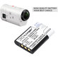 Батерия за Sony HDR-AZ1, 640mAh, Li-Ion, 3.7V, NP-BY1, HQ