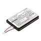 Батерия за Sony PS5 DualSense, 1600mAh, Li-Pol, 3.7V, LIP1708, HQ