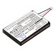 Батерия за Sony PS5 DualSense, 1600mAh, Li-Pol, 3.7V, LIP1708, HQ
