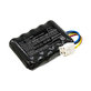 Батерия за Landxcape LX797, Ferrex 800m2 2021, 2500mAh, Li-Ion, 20V, LA0001, HQ