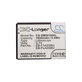 Батерия за Samsung i9100, Galaxy S II, 1600mAh, Li-Ion, 3.7V, EB-F1A2GBU, HQ