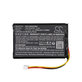 Батерия за Logitech Harmony Touch, Ultimate, 1050mAh, Li-Ion, 3.7V, 533-000083, HQ