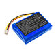 Батерия за Philips Fidelio B5/12, Fidelio HTL9100, Fidelio HTL9300, 2500mAh, Li-Pol, 7.4V, 104050-2S, HQ