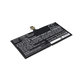 Батерия за Microsoft Surface Pro 4, 5050mAh, Li-Pol, 7.5V, DYNR01, HQ