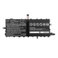 Батерия за Lenovo Thinkpad X1 Tablet, 4900mAh, Li-Pol, 7.5V, SB10J78994, HQ