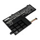 Батерия за Lenovo Yoga 510 14, Yoga 510 15, 4600mAh, Li-Pol, 7.6V, L15L2PB1, HQ