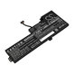 Батерия за Lenovo Thinkpad A285, T470, T480, 2050mAh, Li-Pol, 11.25V, 01AV419, HQ