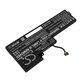Батерия за Lenovo Thinkpad A285, T470, T480, 2050mAh, Li-Pol, 11.25V, 01AV419, HQ