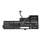 Батерия за Lenovo Thinkpad A285, T470, T480, 2050mAh, Li-Pol, 11.25V, 01AV419, HQ
