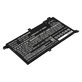 Батерия за Asus VivoBook S14, S430FA, 3600mAh, Li-Ion, 11.55V, B31N1732, HQ