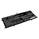 Батерия за Asus Zenbook 13, Zenbook 14, 4250mAh, Li-Pol, 15.48V, C41N1904, HQ