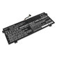 Зарядно за Lenovo Yoga 720-13, 730-13, 6000mAh, Li-Pol, 7.68V, L16L4PB1, HQ