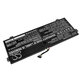Зарядно за Lenovo Yoga 720-13, 730-13, 6000mAh, Li-Pol, 7.68V, L16L4PB1, HQ