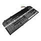 Батерия за Acer Aspire S13, Chromebook R13, 4600mAh, Li-Pol, 11.55V, AP15O3K, HQ