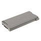 Батерия за Panasonic Toughbook CF-30, 31, 53, 8400mAh, Li-Ion, 10.65V, CF-VZSU46, HQ