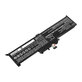 Батерия за Lenovo ThinkPad Yoga 260, 2900mAh, Li-Ion, 15.2V, 00HW026, HQ