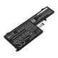 Батерия за Lenovo Yoga 720-15, 6150mAh, Li-Pol, 11.56V, L16L6PC1, HQ