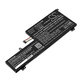 Батерия за Lenovo Yoga 720-15, 6150mAh, Li-Pol, 11.56V, L16L6PC1, HQ
