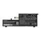 Батерия за Lenovo Yoga 720-15, 6150mAh, Li-Pol, 11.56V, L16L6PC1, HQ