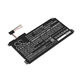 Батерия за Asus VivoBook 14 E410ma, F414ma, L410ma, 3450mAh, Li-Pol, 11.55V, B31N1912, HQ