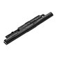 Батерия за Dell Inspiron 14R, 15, 15R, N3521, 2700mAh, Li-Ion, 14.8V, MR90Y, HQ