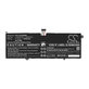 Батерия за Lenovo Yoga C940, 7650mAh, Li-Pol, 7.7V, L18C4PH0, HQ