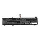Батерия за Lenovo Legion 5, 5 Pro, 7, 7i, R7000p, 5100mAh, Li-Pol, 15.36V, L20C4PC1, HQ