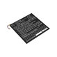 Батерия за Lenovo Miix 300, Miix 310, 6900mAh, Li-Pol, 3.7V, LENM1029CWP, HQ