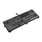 Батерия за Lenovo ThinkPad X390, Yoga X390, 4100mAh, Li-Pol, 11.52V, 02DL021, HQ