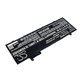 Батерия за Lenovo ThinkPad T480S, 4600mAh, Li-Pol, 11.58V, 01AV478, HQ
