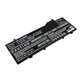 Батерия за Lenovo ThinkPad T480S, 4600mAh, Li-Pol, 11.58V, 01AV478, HQ