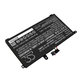 Батерия за Lenovo ThinkPad P51s, P52s, T570, T580, 2050mAh, Li-Pol, 15.28V, 00UR891, HQ