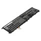 Батерия за MSI GS65 Stealth Thin, PS63, P65 Creator 8RF, 5200mAh, Li-Pol, 15.2V, BTY-M6L, HQ