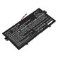 Батерия за Acer SF713-51, 2600mAh, Li-Pol, 15.4V, SQU-1605, HQ