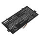 Батерия за Acer SF713-51, 2600mAh, Li-Pol, 15.4V, SQU-1605, HQ