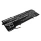 Батерия за HP Spectre X360 15, 6750mAh, Li-Pol, 11.55V, KB06XL, HQ