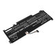 Батерия за MSI Pulse GL76, Katana GF66, Bravo 15, Crosshair 17, 4600mAh, Li-Pol, 11.4V, BTY-M492, HQ