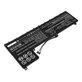 Батерия за Lenovo IdeaPad 5 Pro 14ITL6, 4750mAh, Li-Pol, 11.52V, L20C3PF1, HQ