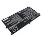 Батерия за Lenovo Yoga 4S, 900S, 6900mAh, Li-Pol, 7.4V, L15M4P20, HQ