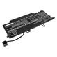 Батерия за Dell Latitude 7310 2-in-1, 7400 2-in-1, 6750mAh, Li-Pol, 7.6V, NF2MW, HQ