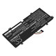 Батерия за Lenovo IdeaPad 3, Duet 3, 3850mAh, Li-Pol, 7.68V, L19C2PD7, HQ