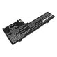 Батерия за Lenovo Yoga S740 14, IdeaPad S740-14IIL, 3950mAh, Li-Pol, 15.36V, L19L4PD2, HQ